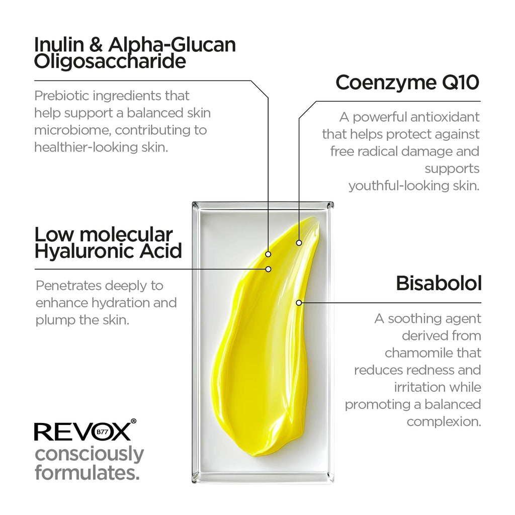 Revox Retinal 0.2% Fluid 30ml